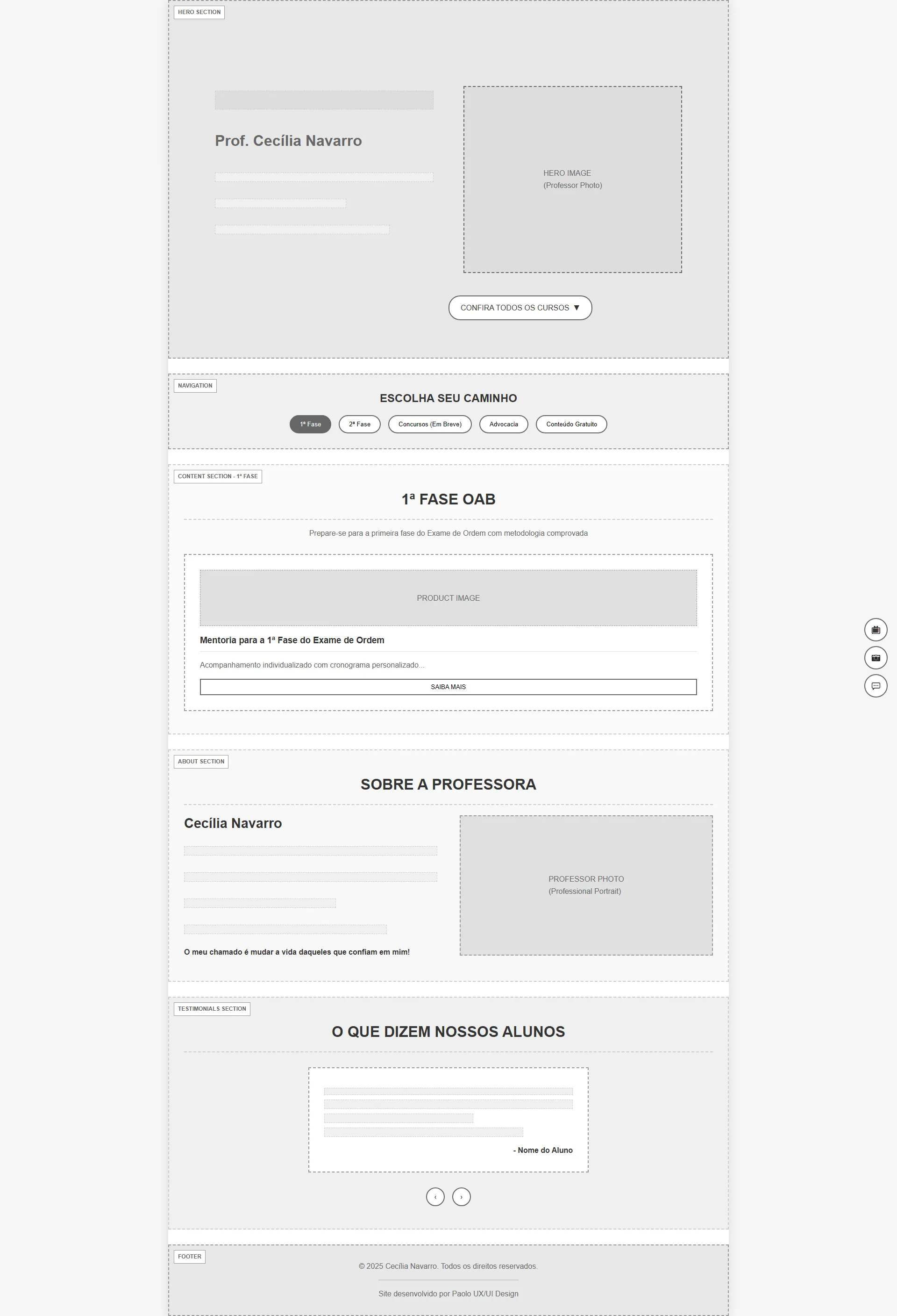 Wireframe da Nova Homepage